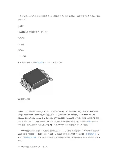 几种封装形式(配图)