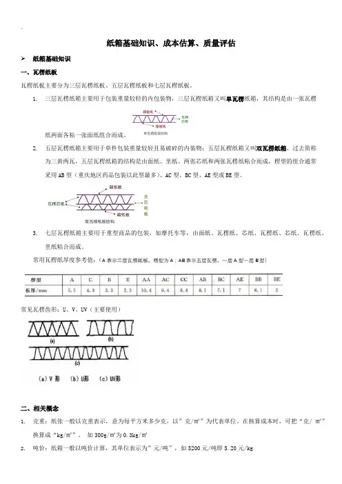 纸箱基础知识、成本估算、质量评估