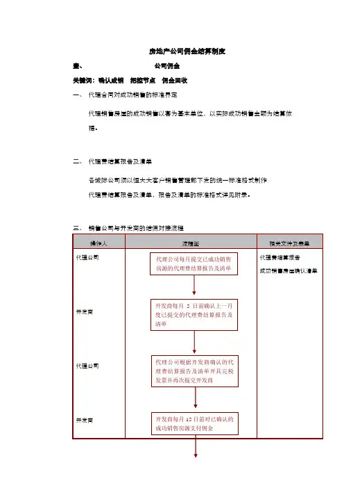 房地产公司佣金结算制度