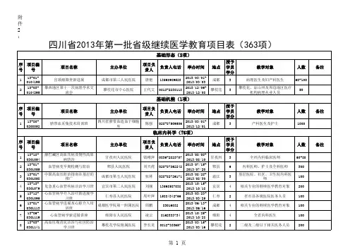 四川省2013年第一批国家级省级继续医学教育项目表挂网