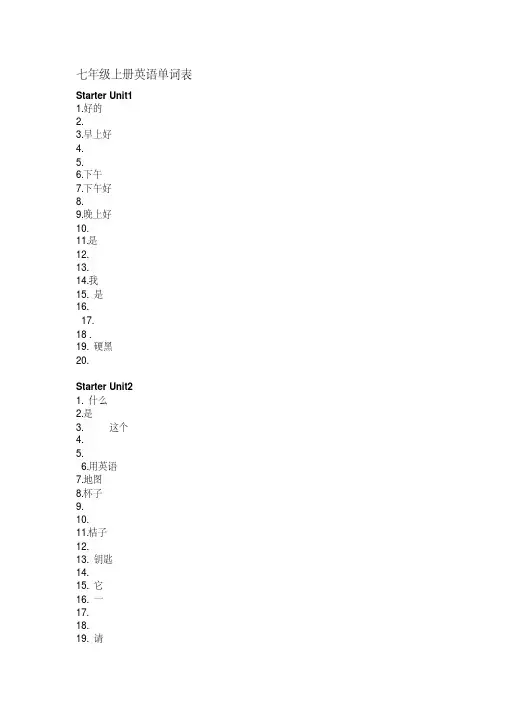 Goforit!七年级上册英语单词表