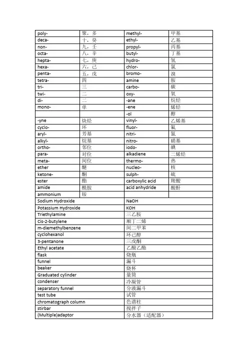 高分子材料专业英语词汇