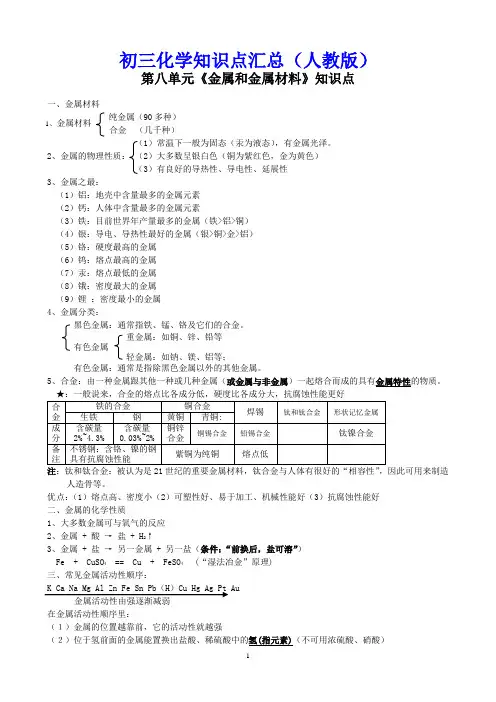 初三化学知识点汇总(人教版)第八单元《金属和金属材料》知识点