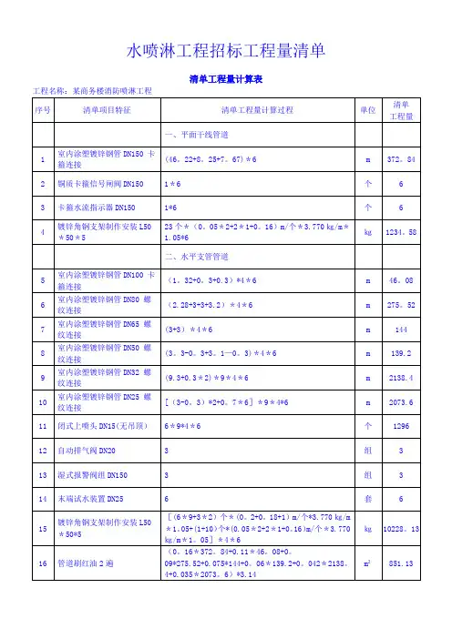 水喷淋 工程量清单