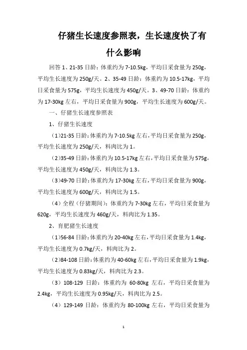 仔猪生长速度参照表,生长速度快了有什么影响