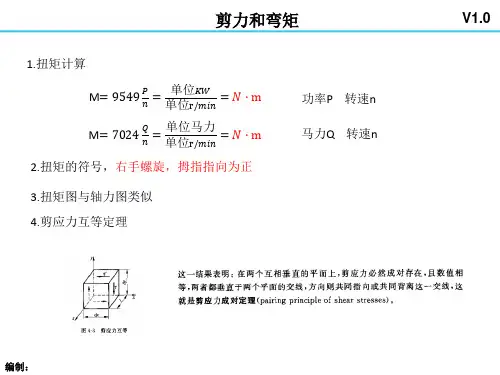 剪力和弯矩