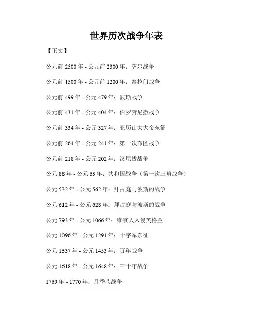 世界历次战争年表