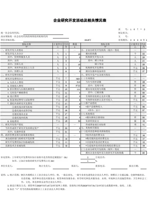 企业研究开发活动及相关情况表