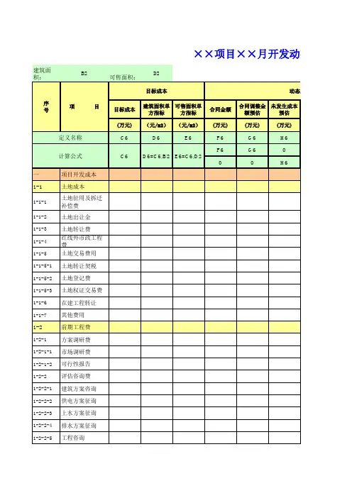 动态成本表(模板)
