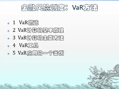 金融风险测度VaR 完整ppt课件