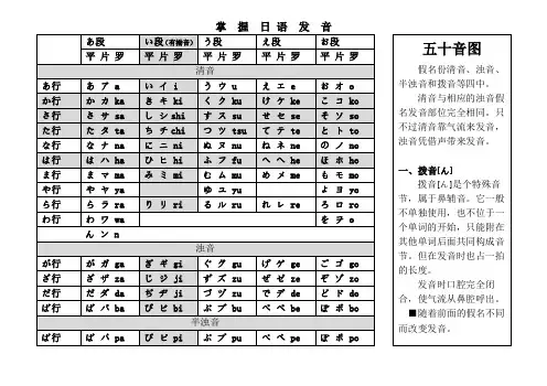 日语五十音图