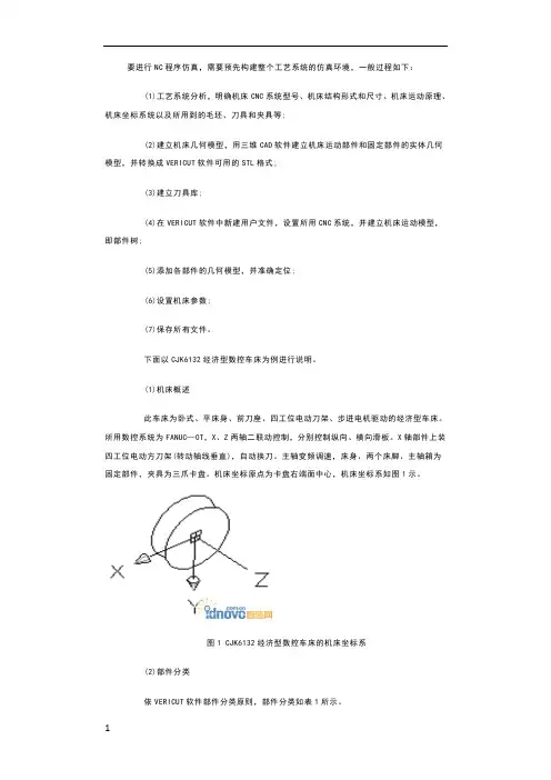 VERICUT的应用技巧建立车床