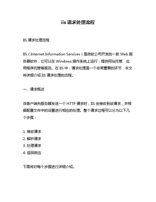 iis请求处理流程