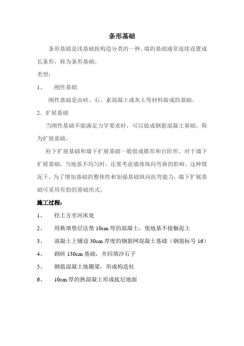 条形基础