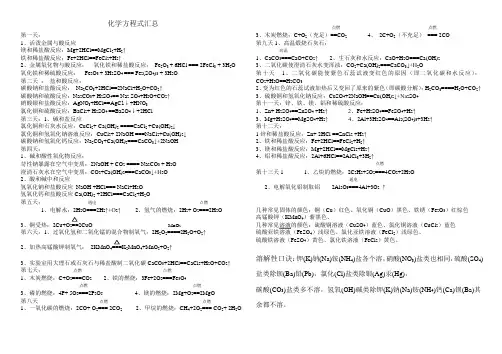 鲁教版化学方程式汇总2014