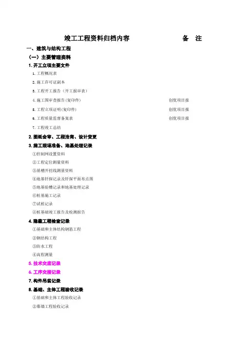 B类工程竣工资料明细