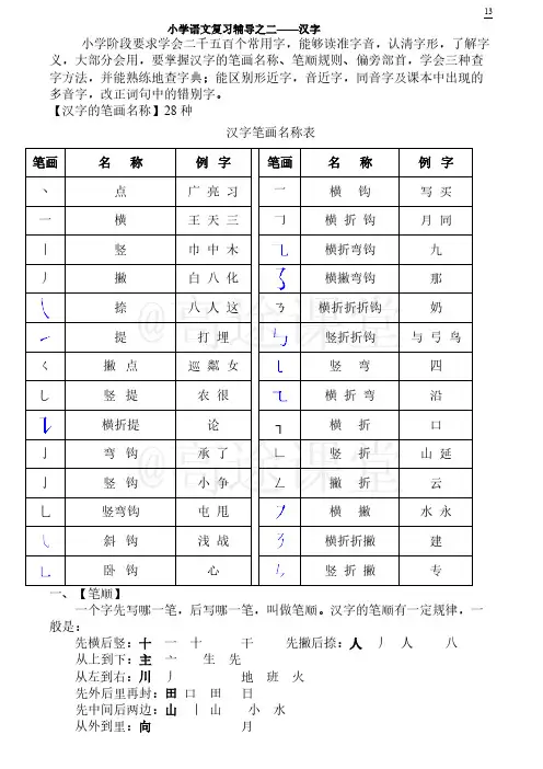 【字词】小学语文辅导之汉字  偏旁部首