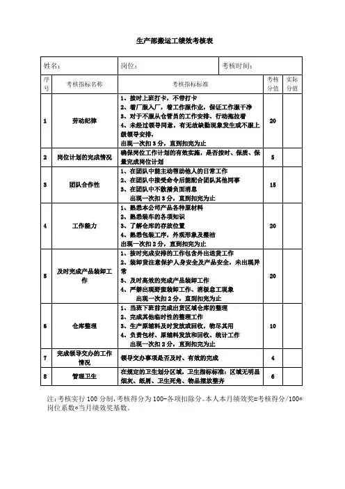 生产部搬运工绩效考核表2