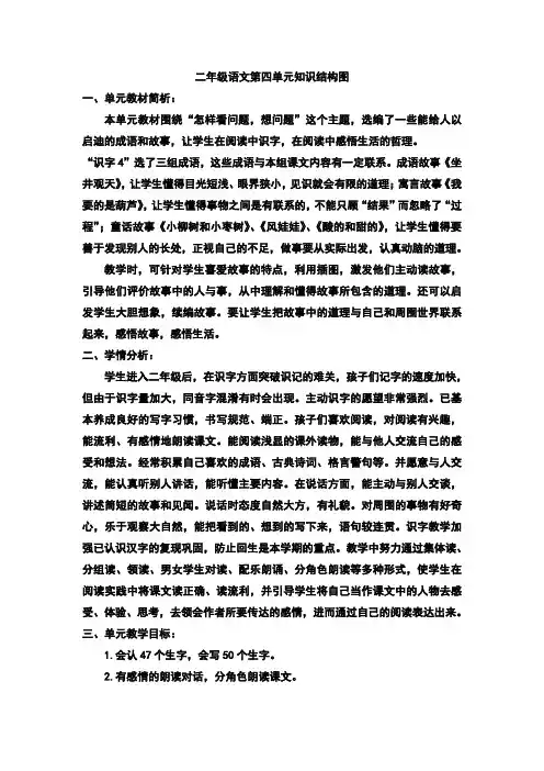 二年级语文第四单元知识结构图