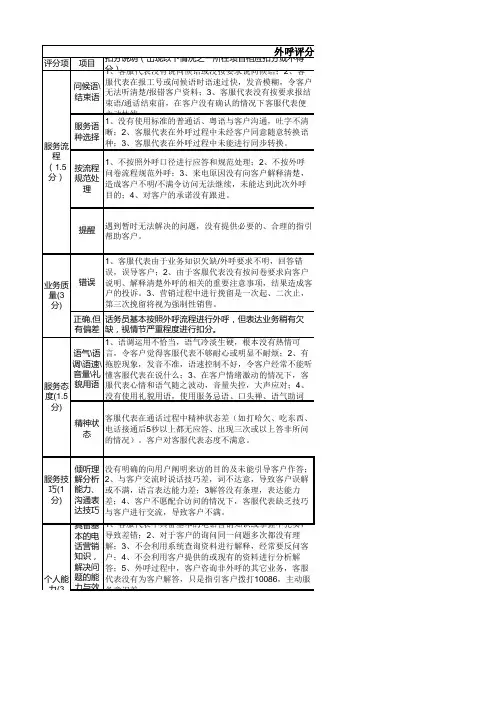 外呼质检评分标准