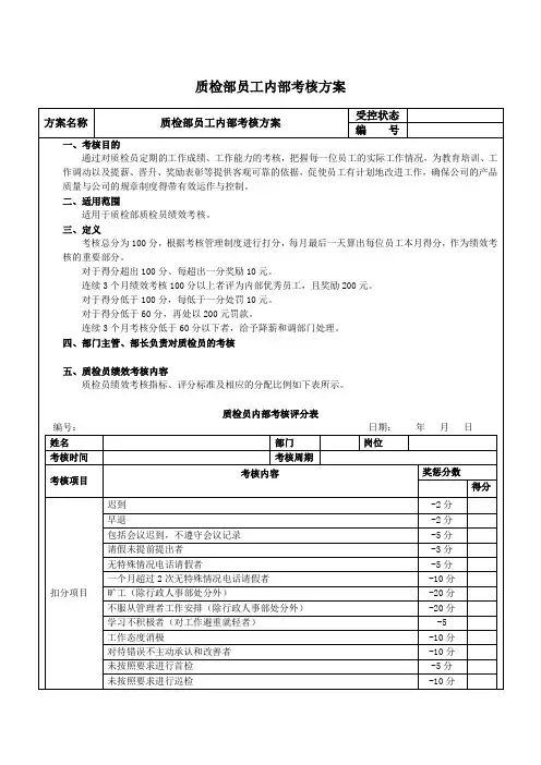 质检部员工内部考核制度