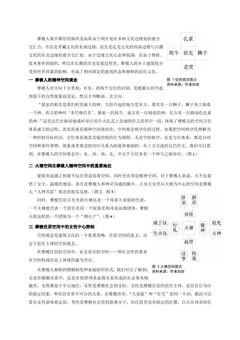 摩梭民居
