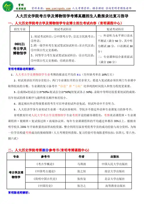 人民大学历史学考古学及博物馆学专业考博真题汇总考试要求备考经验复试分数线-育明考研考博