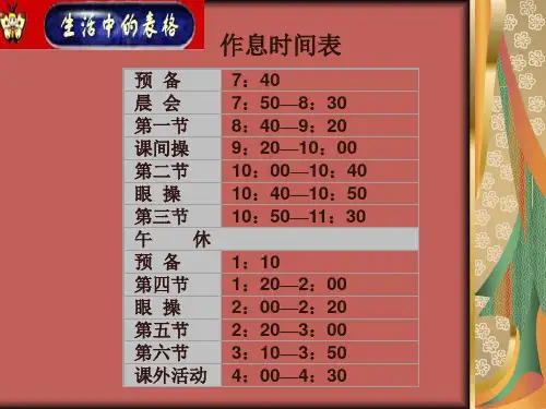 五年级下册信息技术课件第12课制作简单表格人教新课标共18张PPT