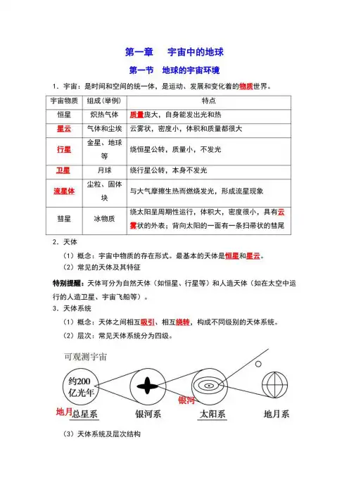 人教版(2019)高中地理必修一知识点汇总