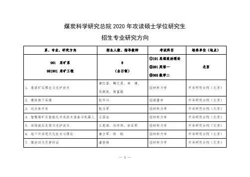煤炭科学研究总院2015年招收攻读