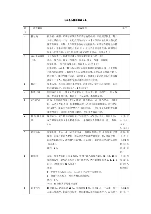 100个小学体育游戏