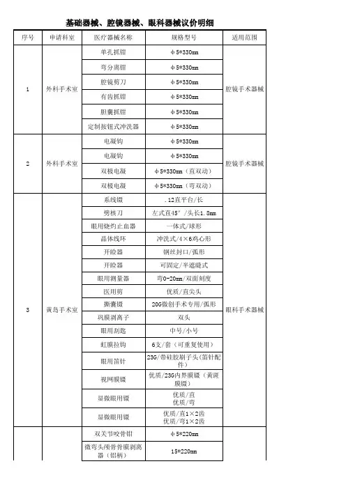 手术器械设备配套等医院耗材议价明细