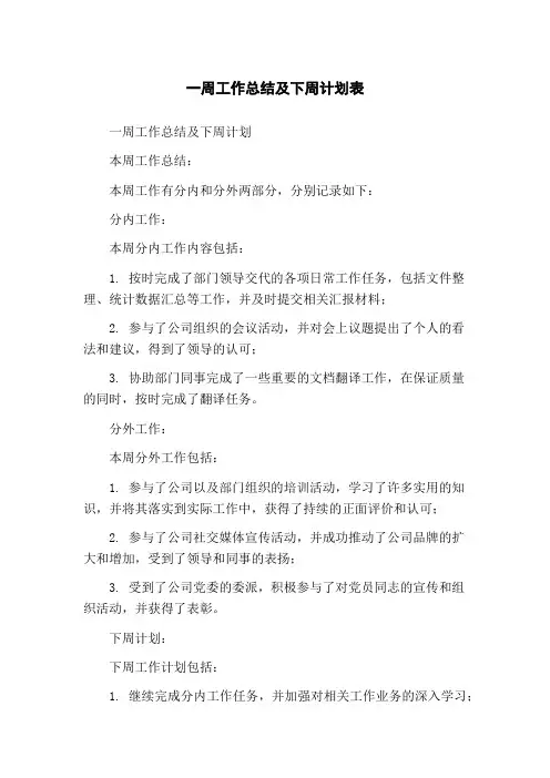 一周工作总结及下周计划表