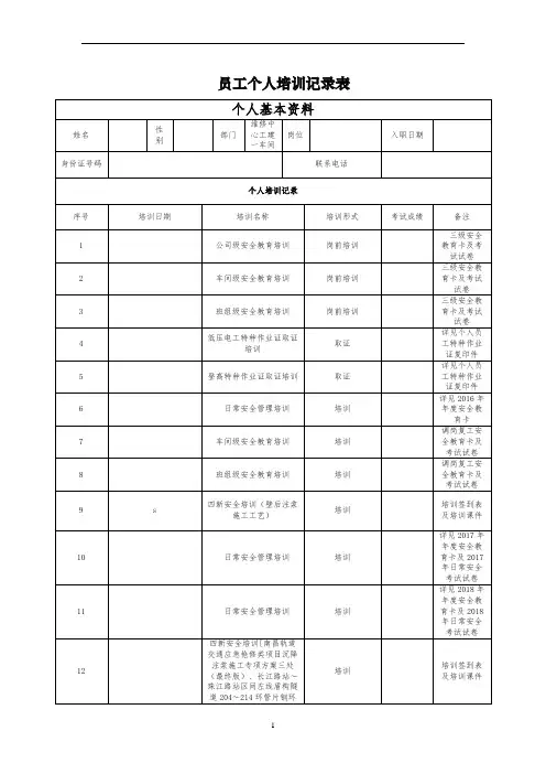 员工个人培训记录(模板)