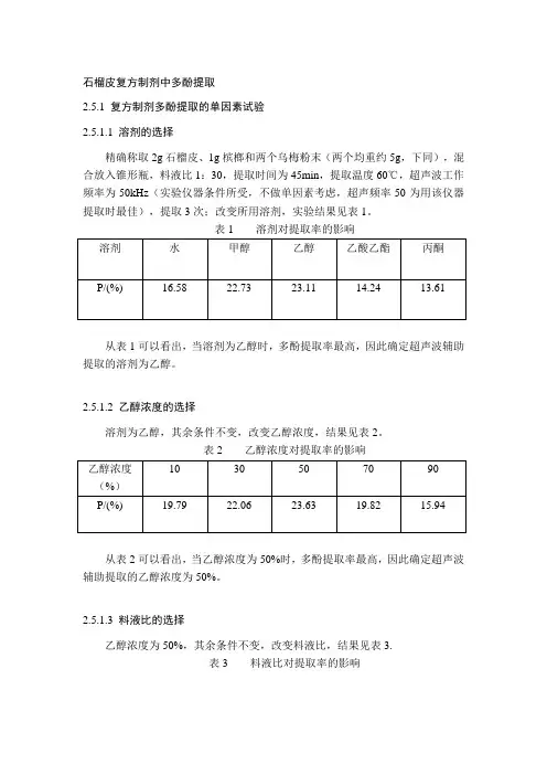 石榴皮复方制剂中多酚提取