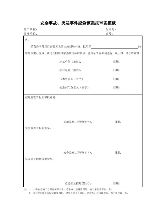 安全事故、突发事件应急预案报审表模板