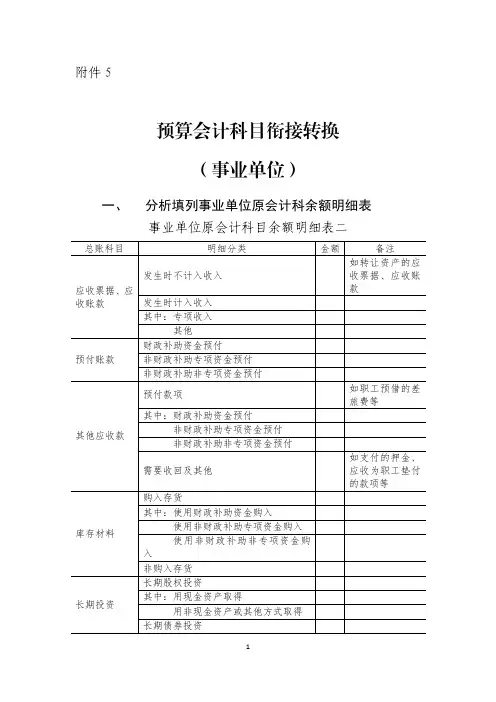2019新政府会计制度下预算会计科目新旧衔接转换(事业)