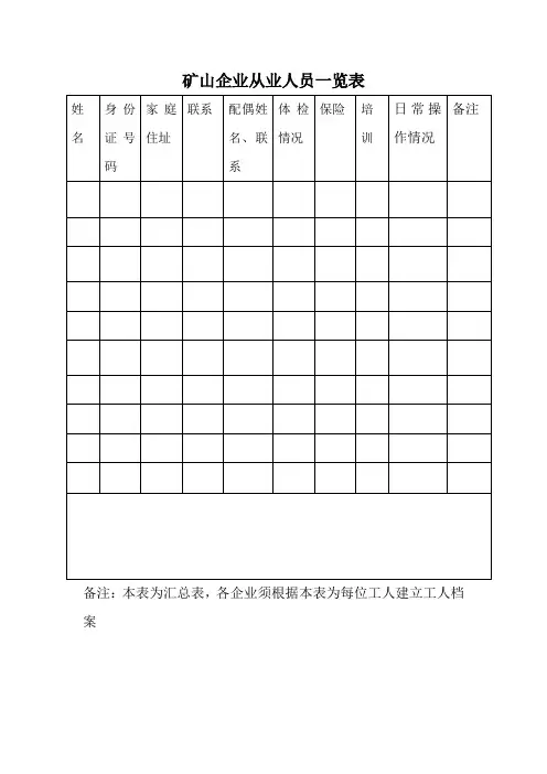 矿山企业从业人员一览表