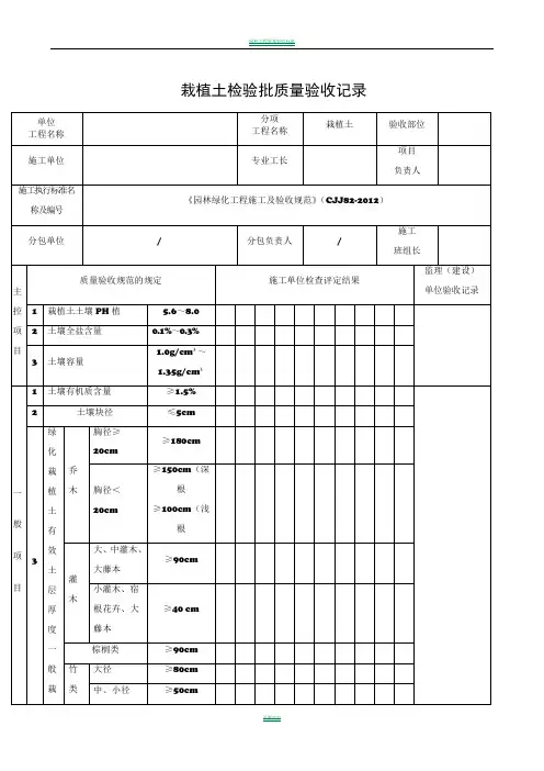 园林工程检验批最新版