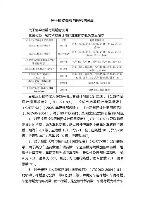 关于桥梁荷载与限载的说明