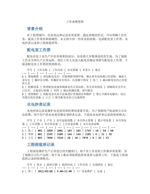 工程表格竖排(配电室工作票、水电抄表记录、工程部值班