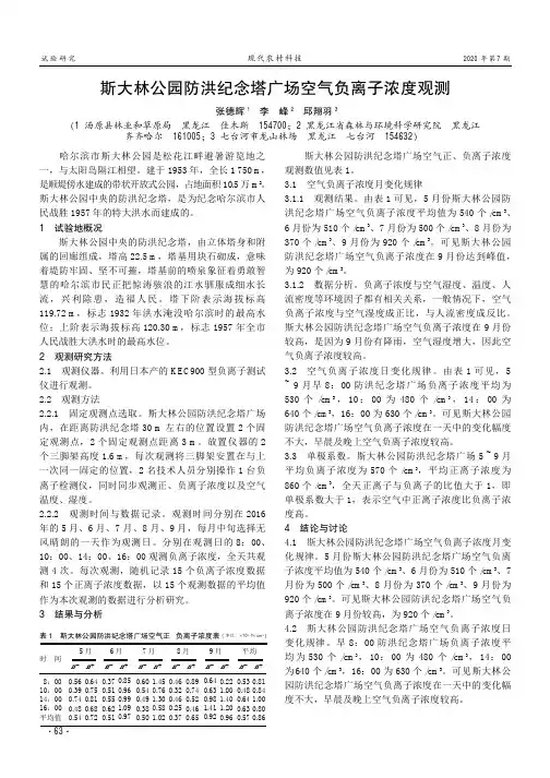斯大林公园防洪纪念塔广场空气负离子浓度观测