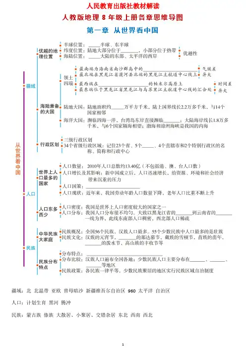 人教版地理8年级上册各章思维导图