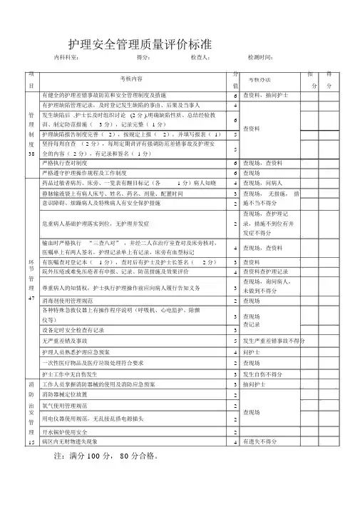 护理质量考核标准(全)