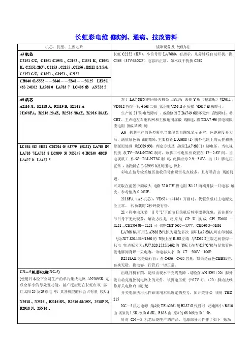 长虹彩电技改通病维修实例