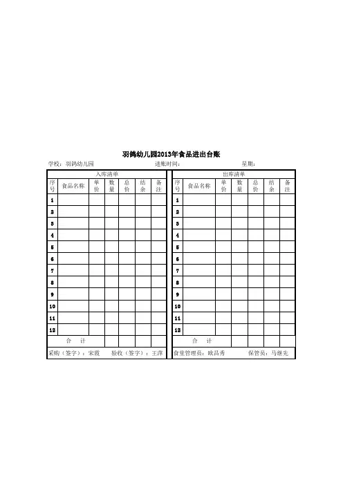 食品进出台账