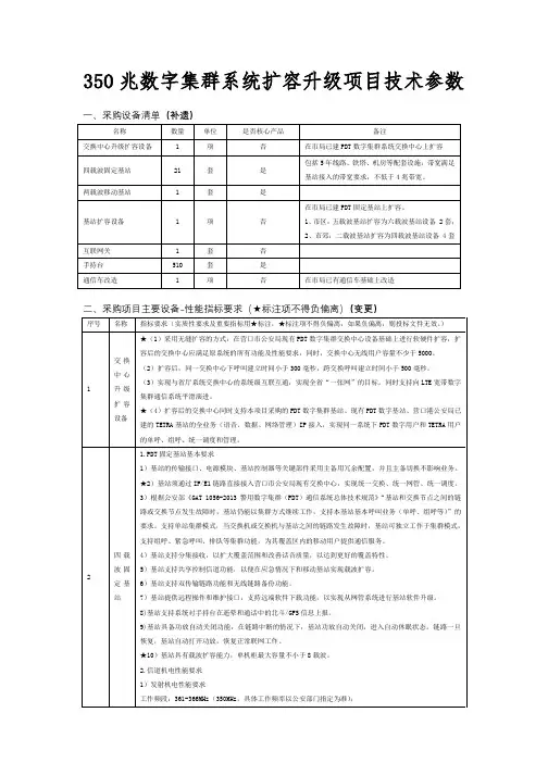 350兆数字集群系统扩容升级项目技术参数