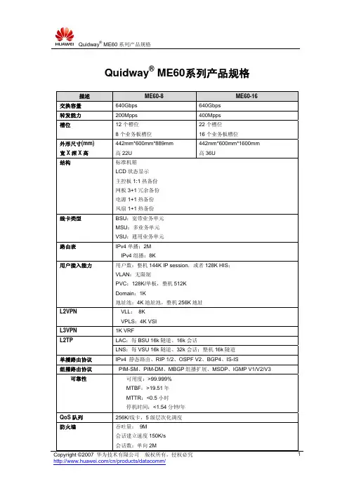 Quidway ME60系列产品规格