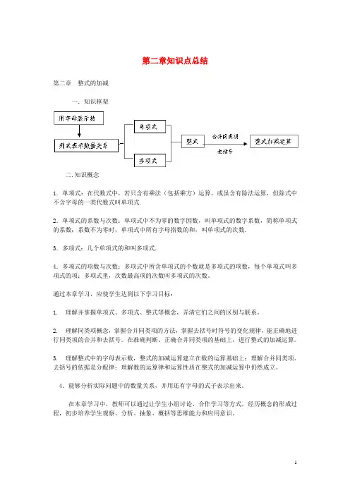 最新新编七年级数学上册第二章整式的加减知识点总结新版新人教版