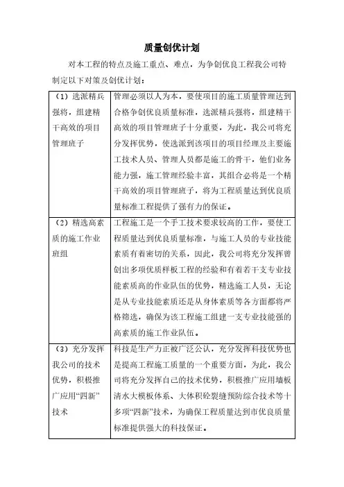 质量创优计划